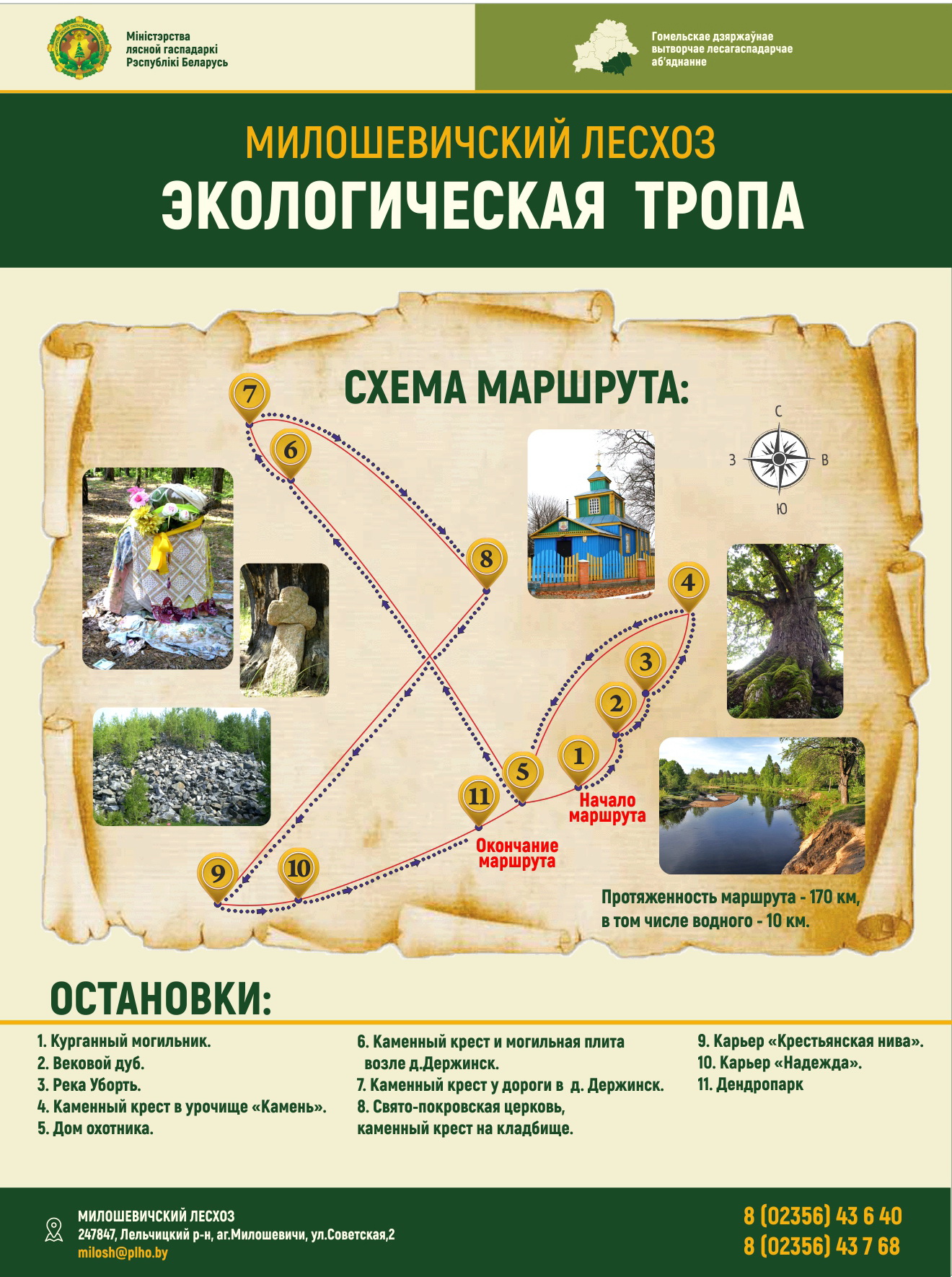 Схема экотропы