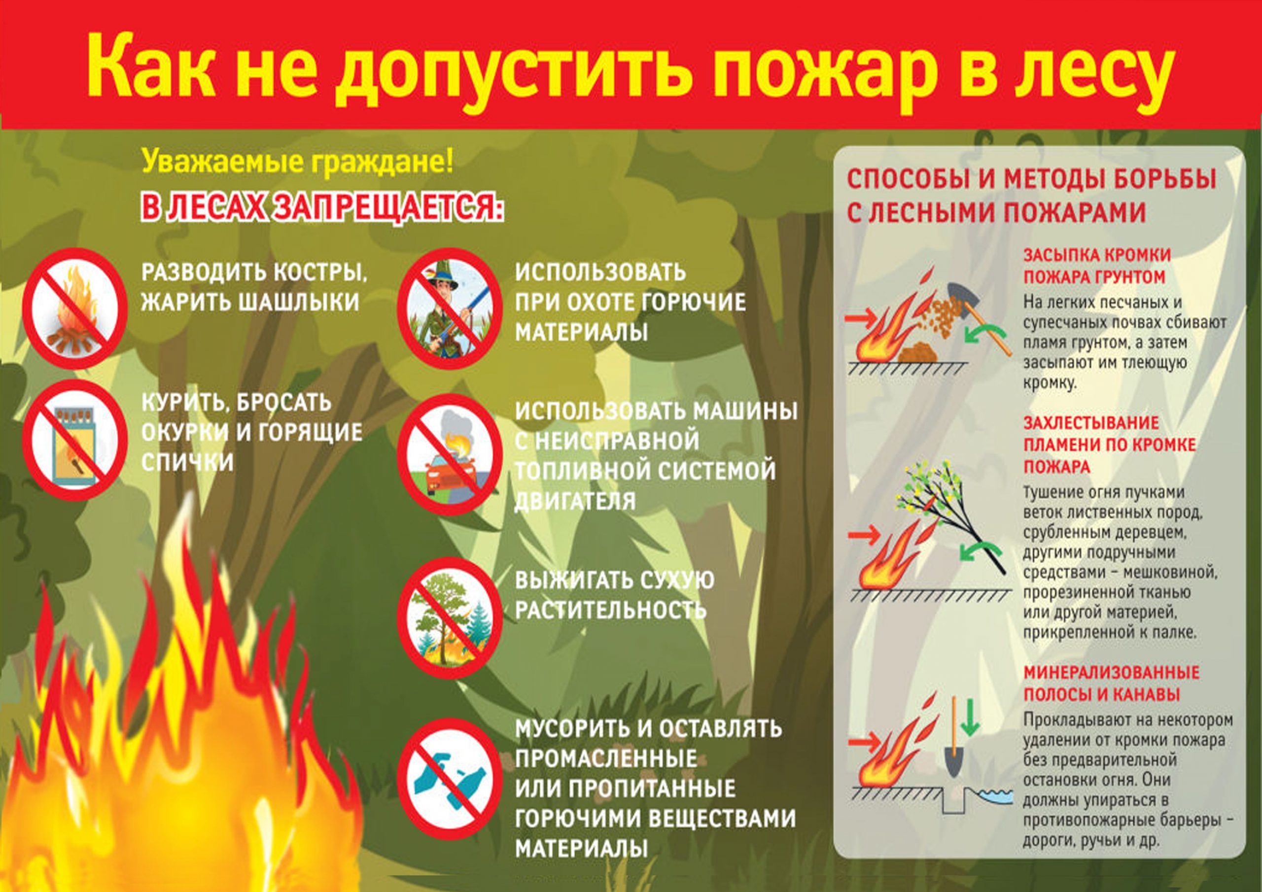 ПБ2